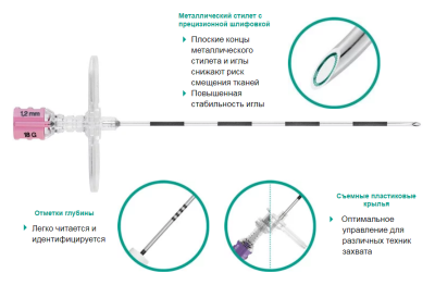 Игла Туохи 18G x 3 1/4" (80мм) с металлическим мандреном, разметка с шагом 0,5 см  — 25 шт/уп купить оптом в Симферополе